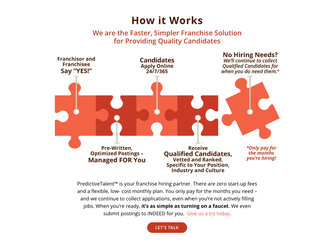 Intentional-Branding-Predictive-Talent-branding-chart Intentional Branding - portfolio - Pragmatek